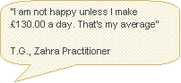 Rounded Rectangular Callout: I am not happy unless I make 130.00 a day. That's my averageT.G., Zahra Practitioner